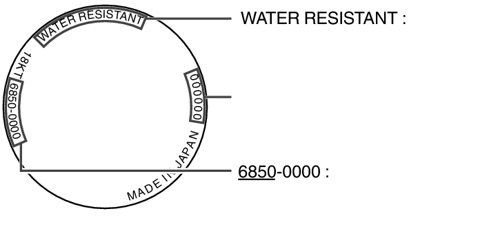 credor_Mech Performance and type(6850) + Performance and type(6850)